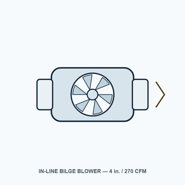 Northwind 4 in. In-Line Bilge Blower (270 CFM)