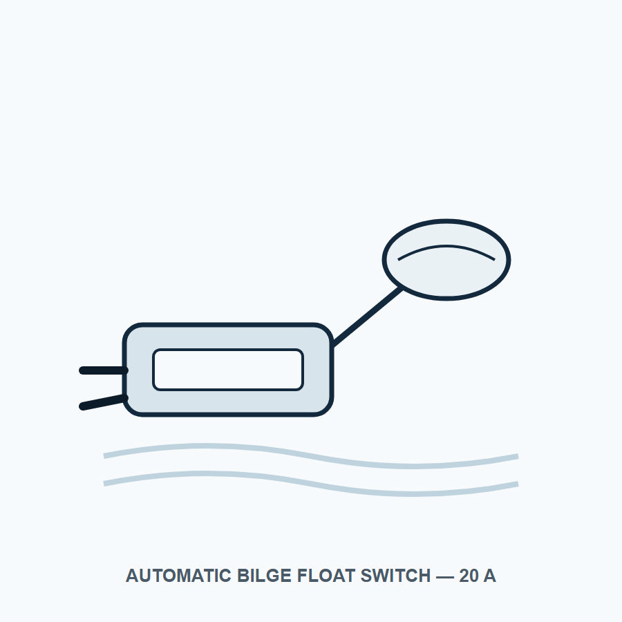 Northwind Automatic Bilge Float Switch (20 A)